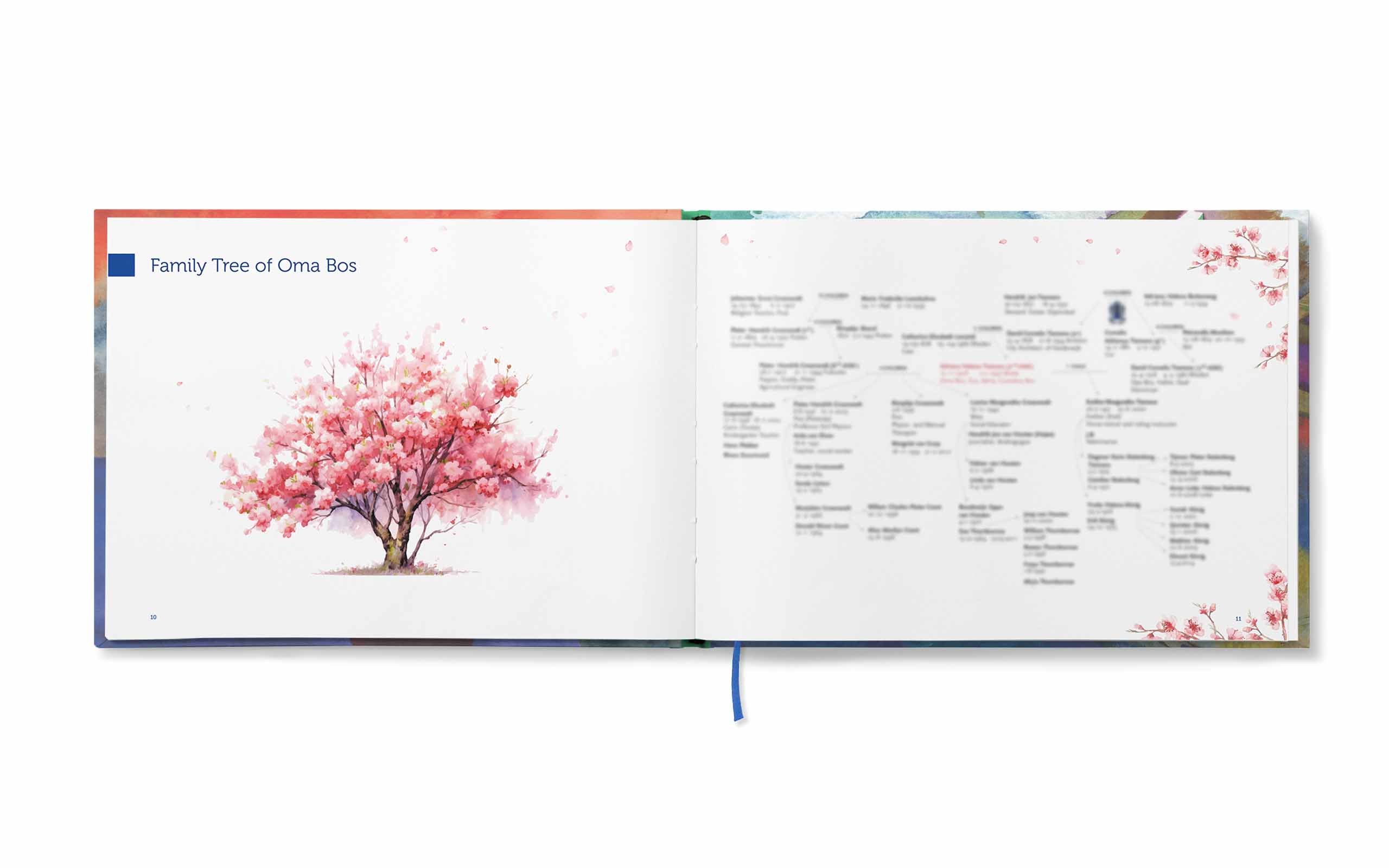 Binnenwerk van een familiegeschiedenis met stamboom
